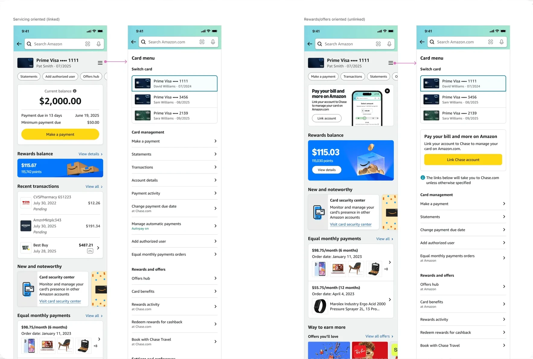 Four high-fidelity phone screens. The linked state leads with current balance, a Make a payment button, rewards balance, and recent transactions. The unlinked state leads with a banner offering to link the Chase account, then rewards balance, card security, and equal monthly payments. Each is paired with its card menu, listing payments, statements, transactions, and rewards actions.